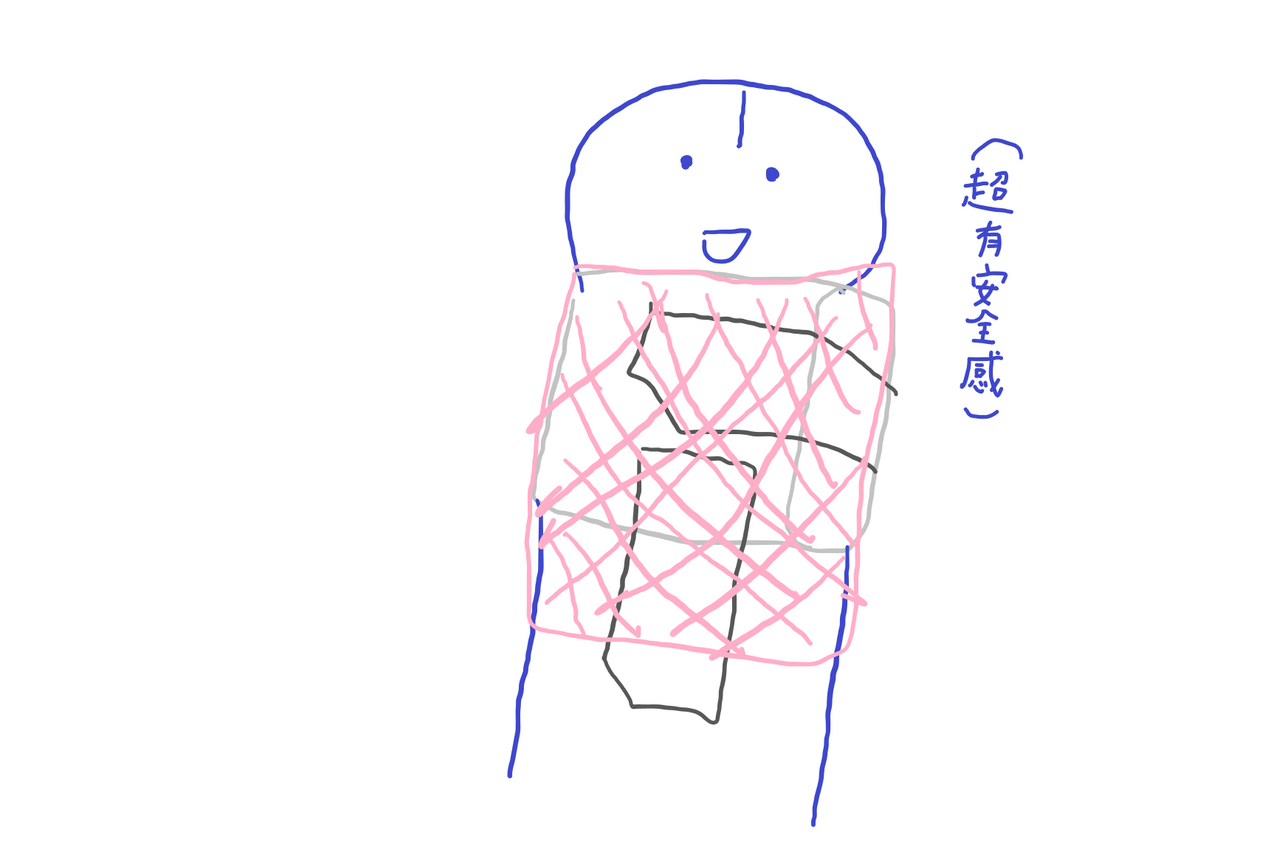 megapx