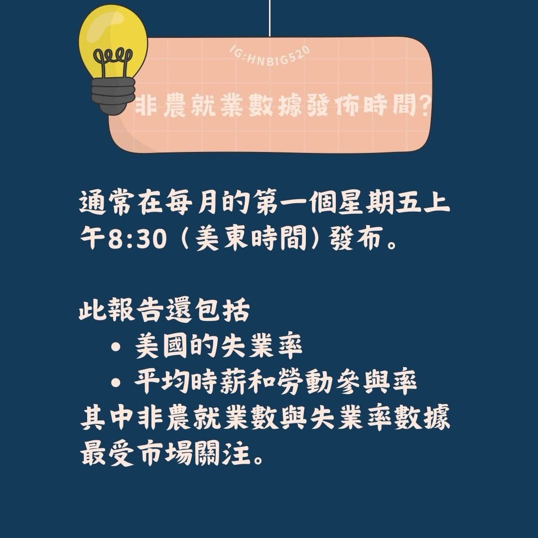 12/6今晚有非農數據公佈唷- 理財板| Dcard