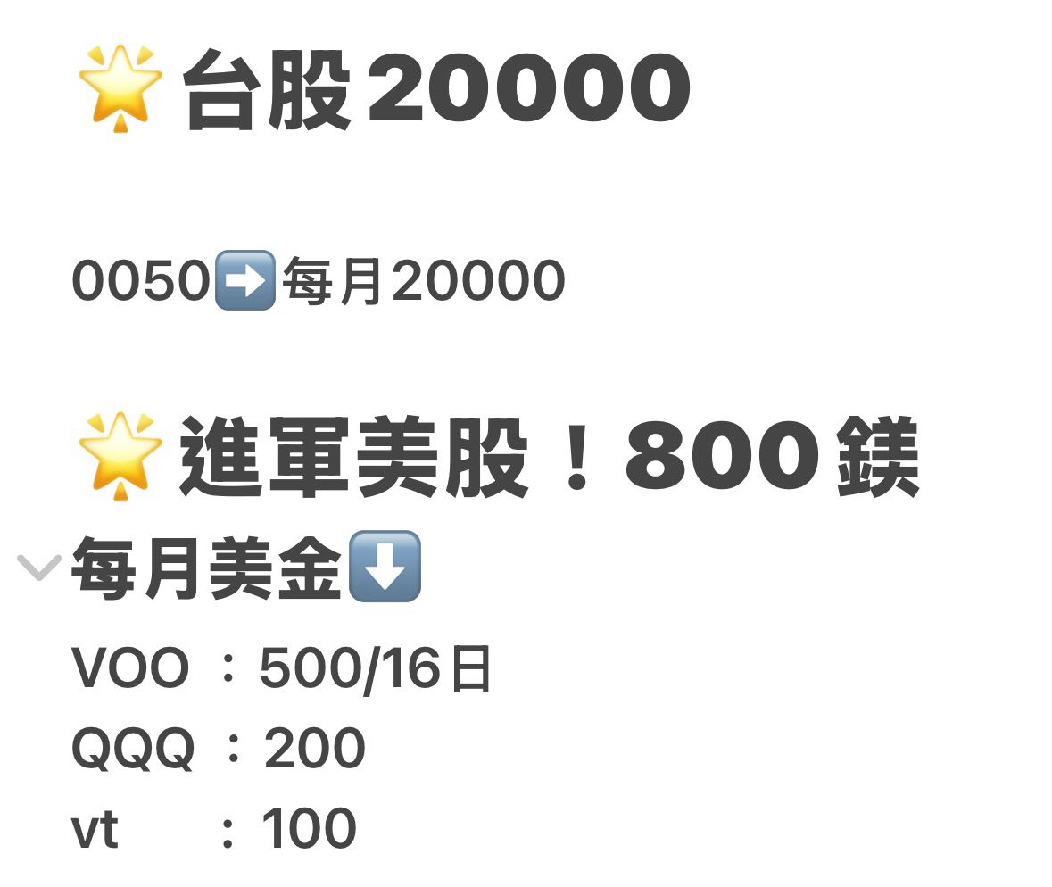 投資標普500 選00646還是009814？ - 理財板| Dcard