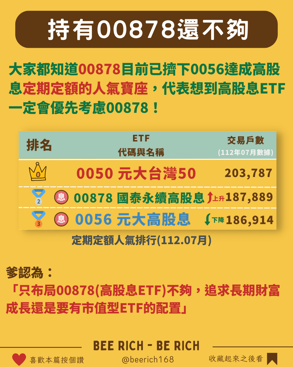 高股息、市值型好難選？教你用配息買市值！ - 蜜蜂爹🐝 (@beerich) | Dcard