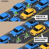 道路平權抗爭之旅