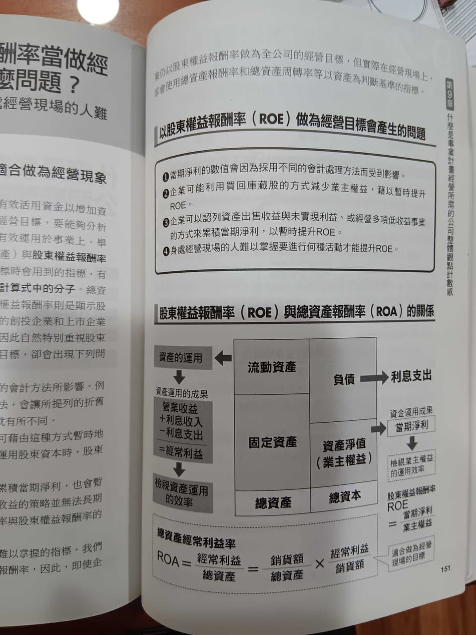 分享ROE是什麼？從生活看懂股市核心指標- 股票板| Dcard