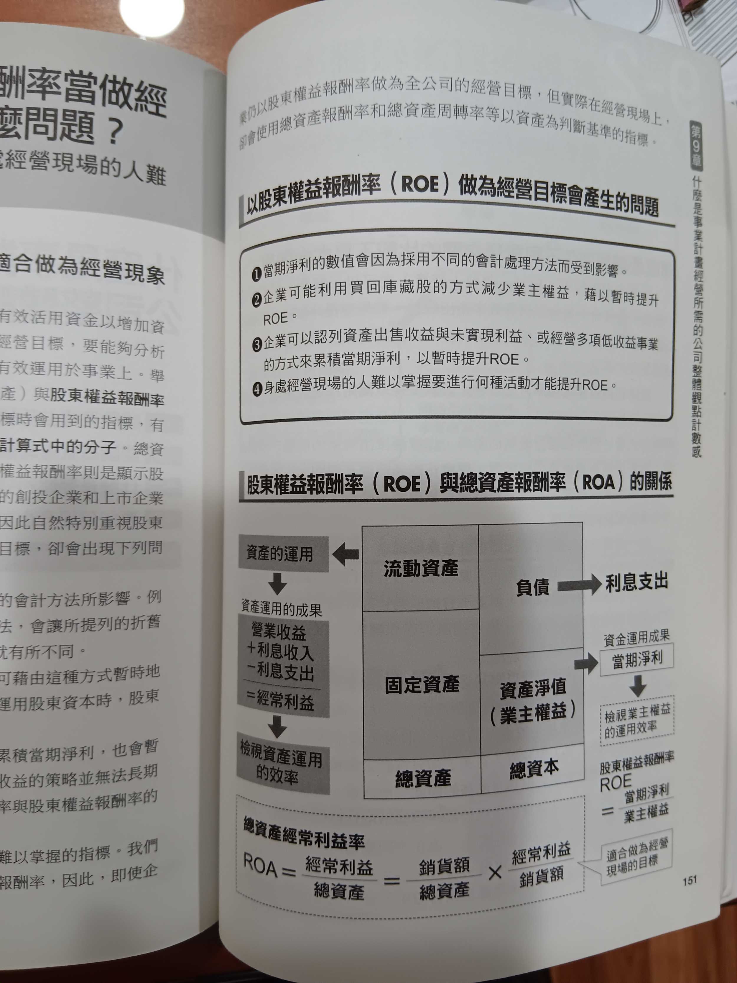 分享ROE是什麼？從生活看懂股市核心指標- 股票板| Dcard