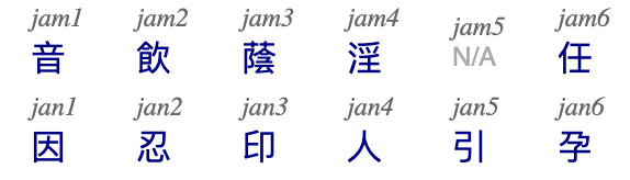 有學粵語的朋友嗎？過來看看史上最瘋狂的廣東話輸入法：一次讓你學會粵語英語的神奇工具 - 語言板 | Dcard