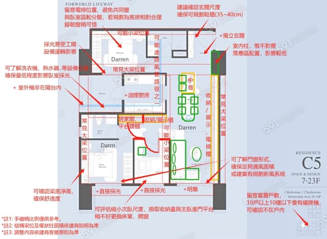 《格局清晰，細節若留心，入住更順心》 - 十光設計Darren (@darren1120) | Dcard