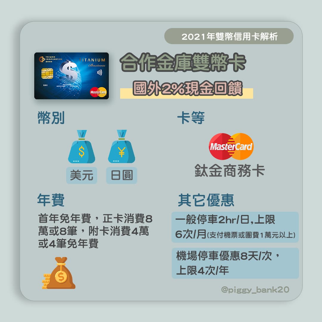 合作金庫網銀的精選文章與討論｜Dcard