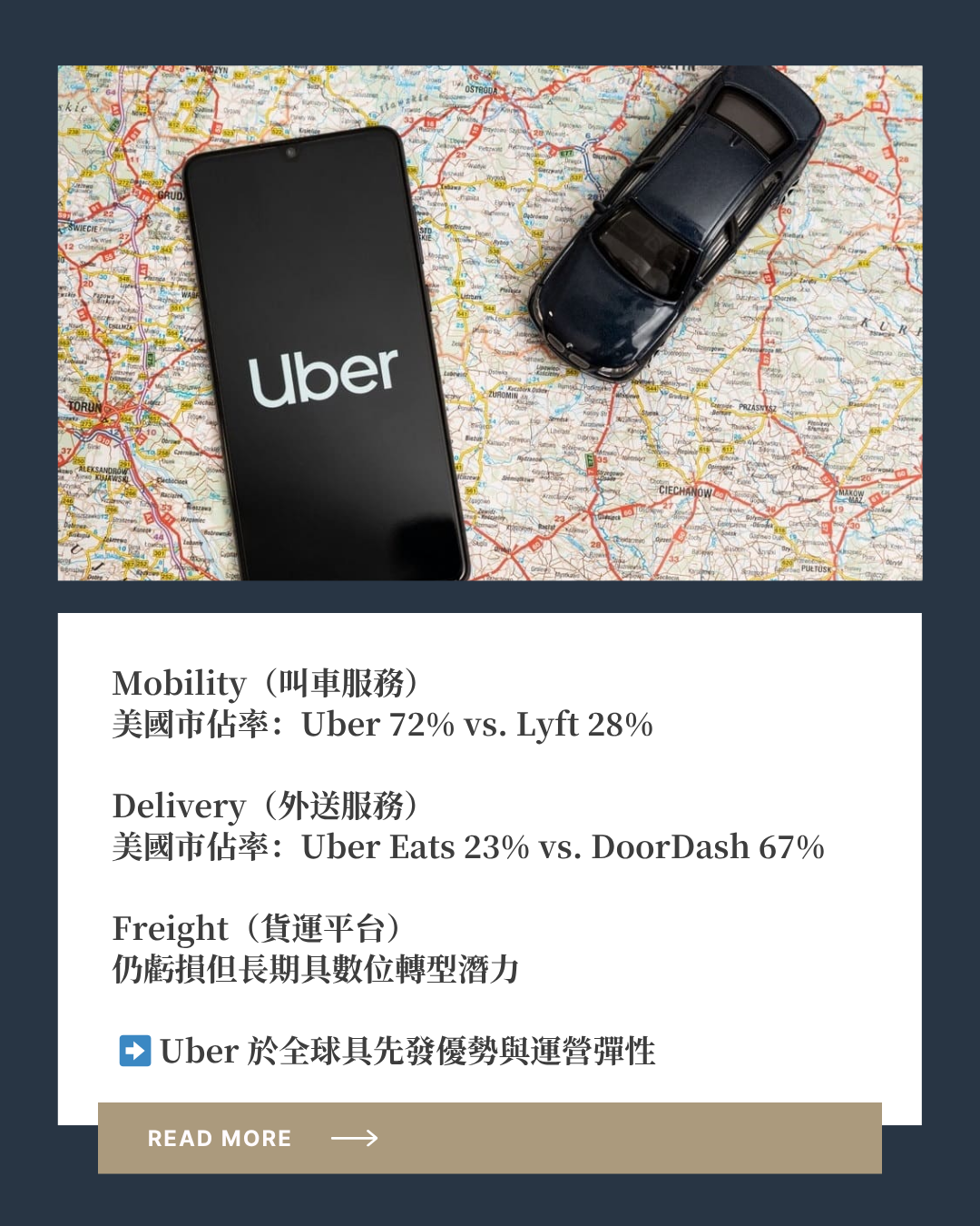 標的Uber Technologies Inc. （NYSE: UBER） - 股票板| Dcard