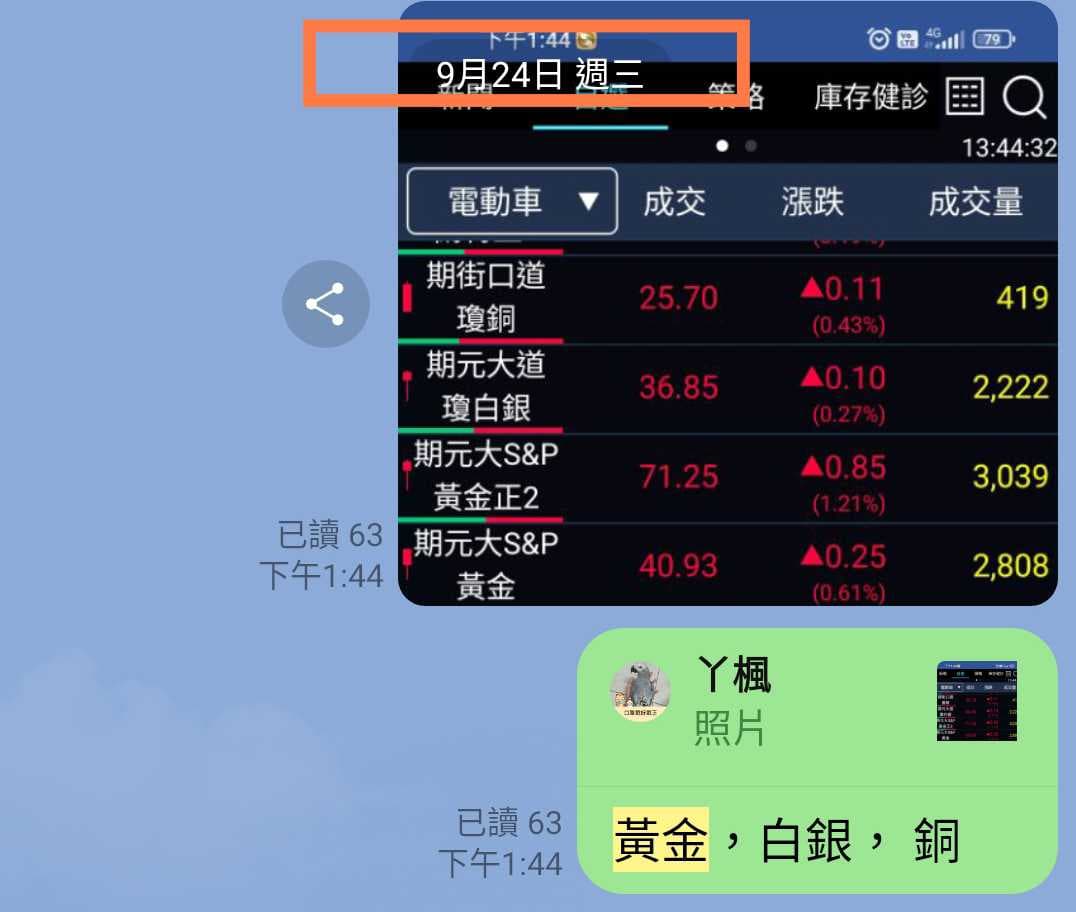 請益白銀- 股票板| Dcard