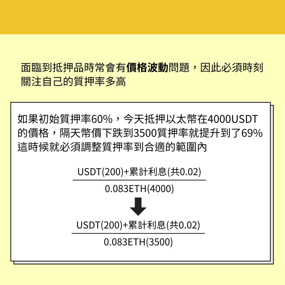 質押借幣- 區塊鏈板| Dcard