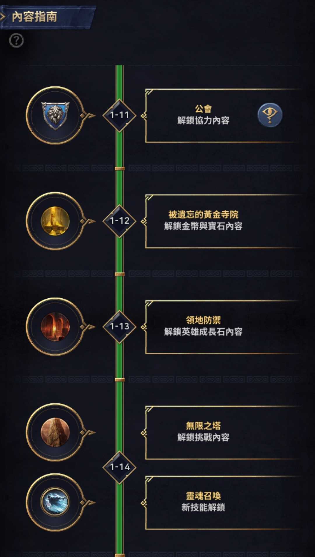 新楓之谷航海師硬幣不能換- 遊戲板| Dcard