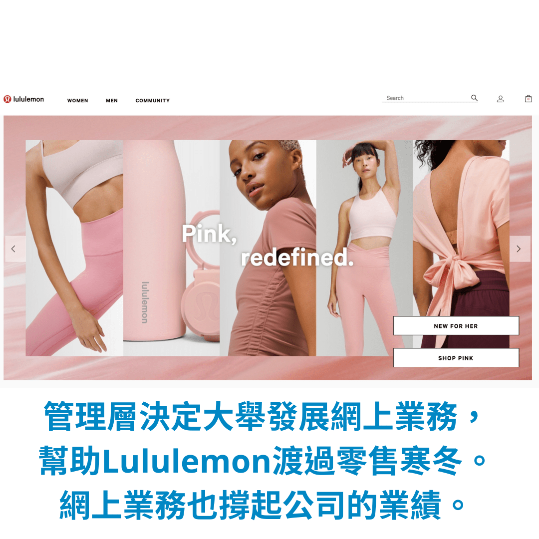 瑜珈界的蘋果Lululemon基本面+技術面分析| Nike Adidas的惡夢- 股票板| Dcard