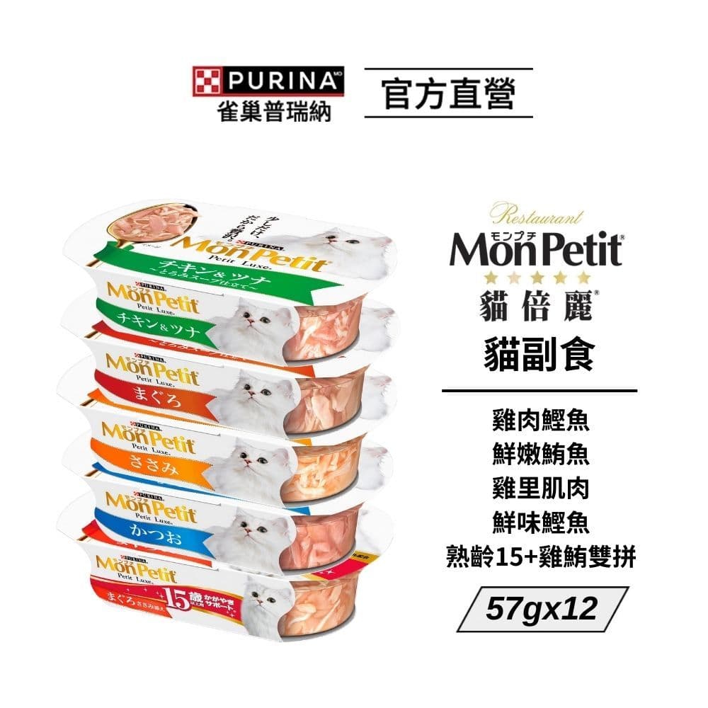 megapx