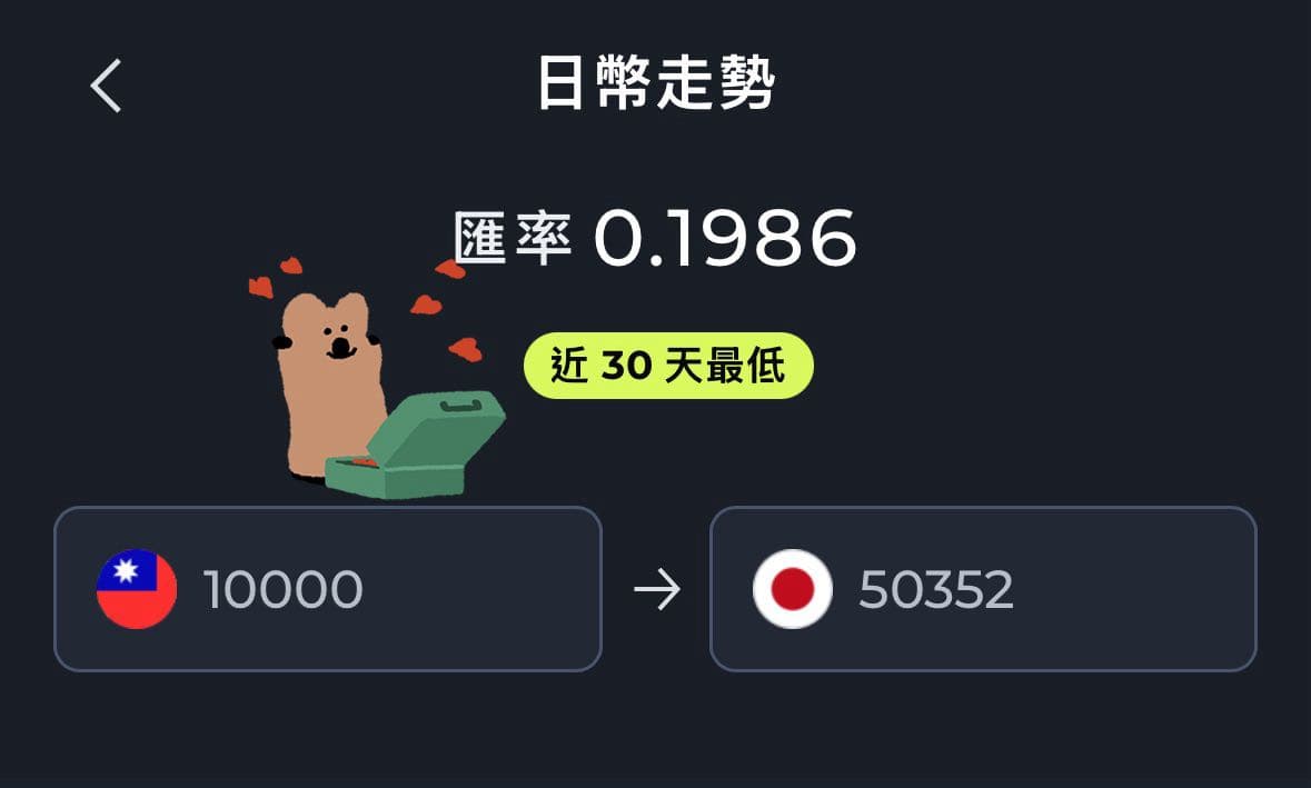 日幣的最新討論 | Dcard