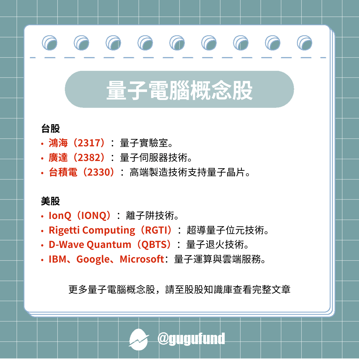 量子電腦崛起，將改變未來產業格局！概念股與應用一次看- 股股知識庫(@gugufund) | Dcard