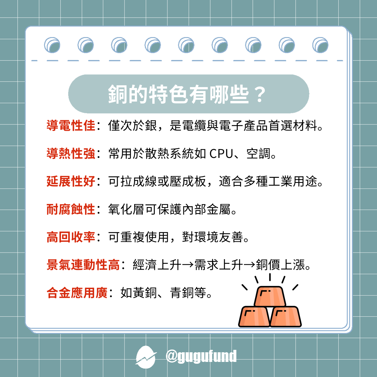 銅價飆高怎麼跟上？銅ETF與概念股一次看懂！ - 股股知識庫(@gugufund) | Dcard
