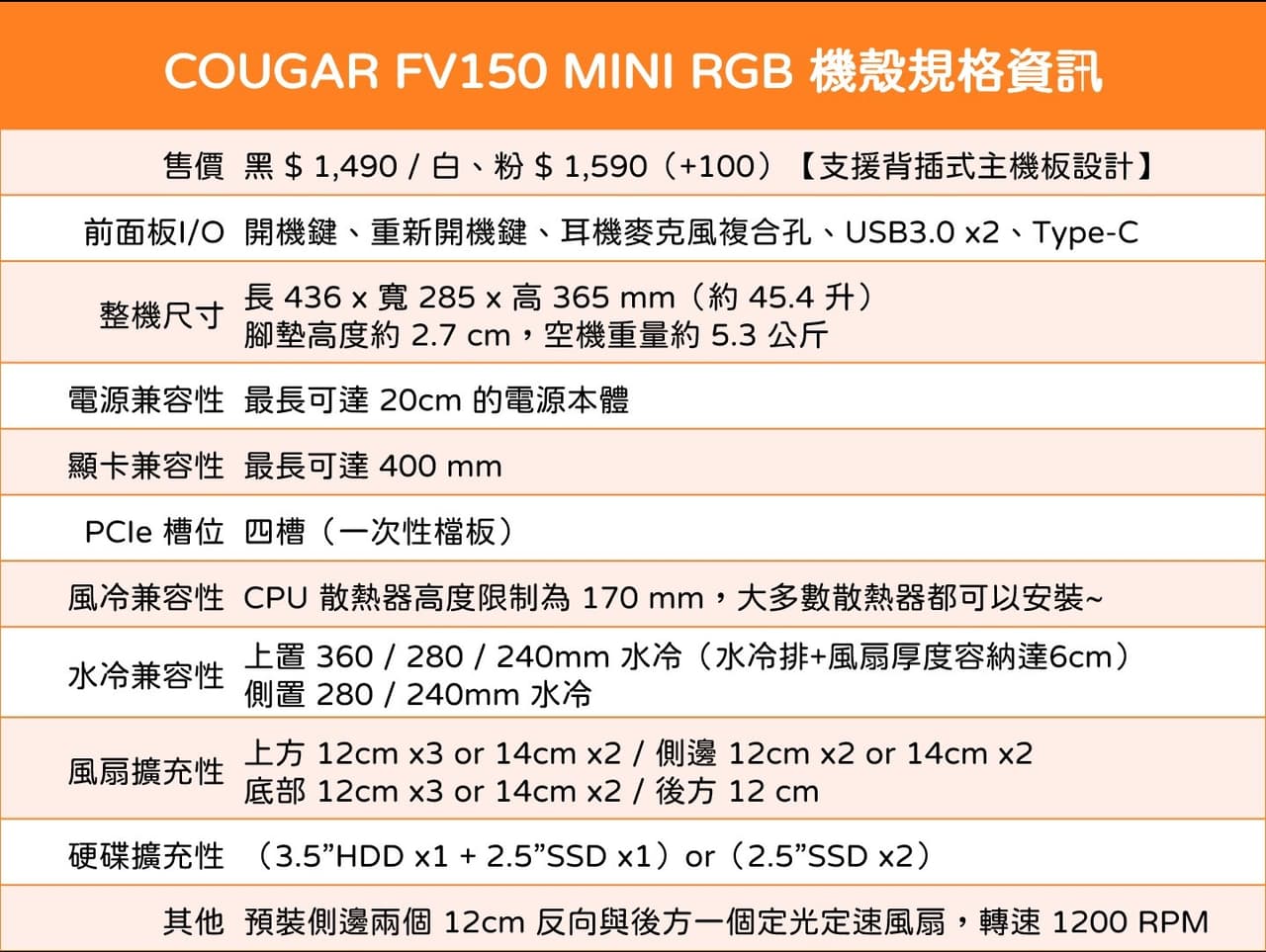 megapx