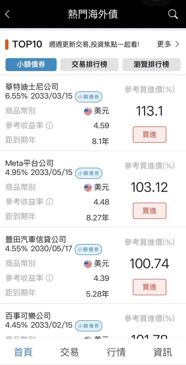 #分享 🚀債券是什麼？投資小白也能秒懂的債券入門指南！☄️💫 - 股票板 | Dcard