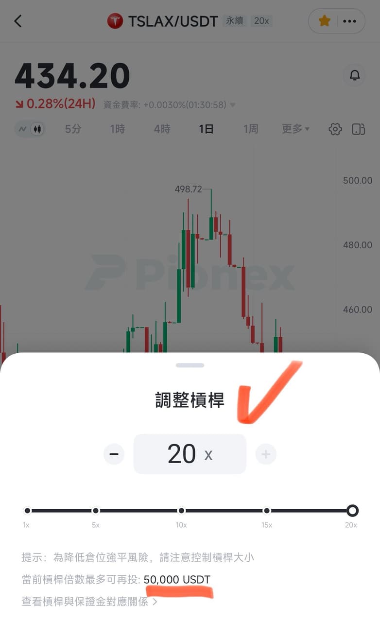 賣usdt 的精選文章與討論｜Dcard