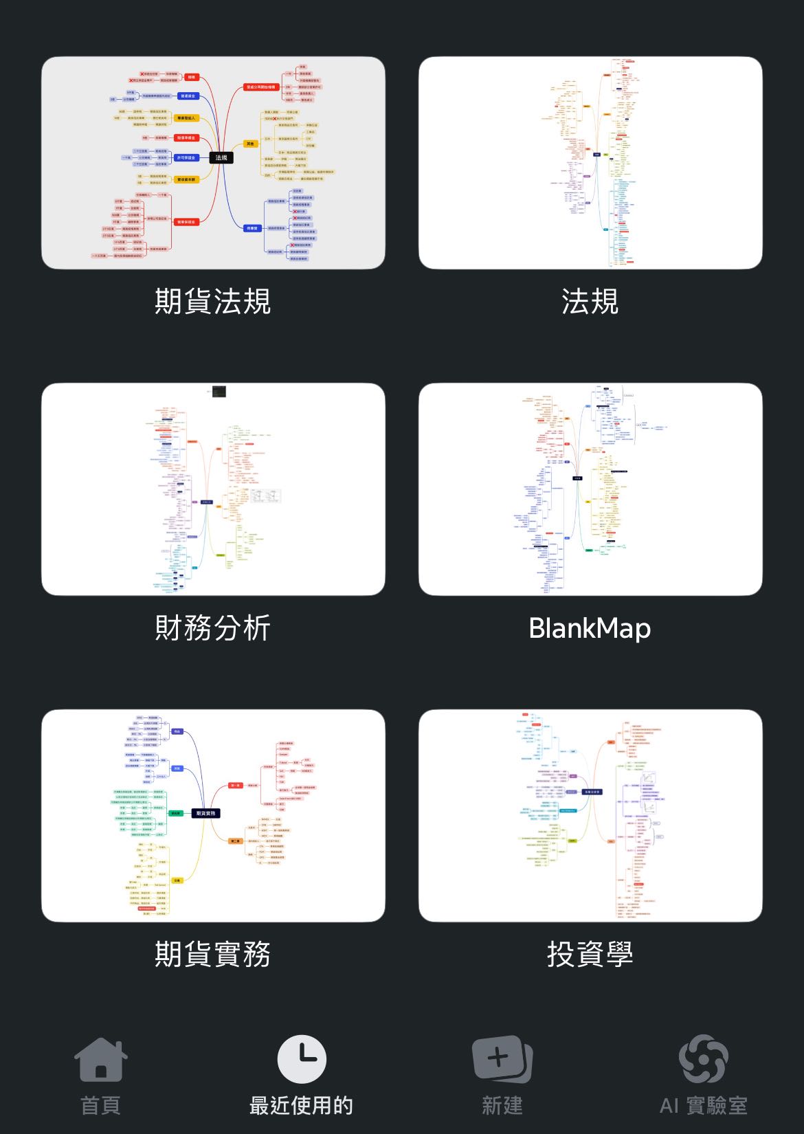 提供高業/初業/期貨/衍生性筆記- 金融板| Dcard