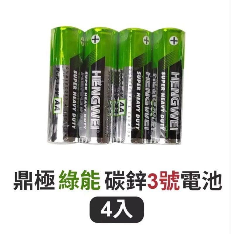megapx