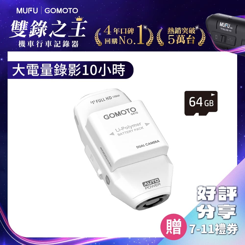 megapx