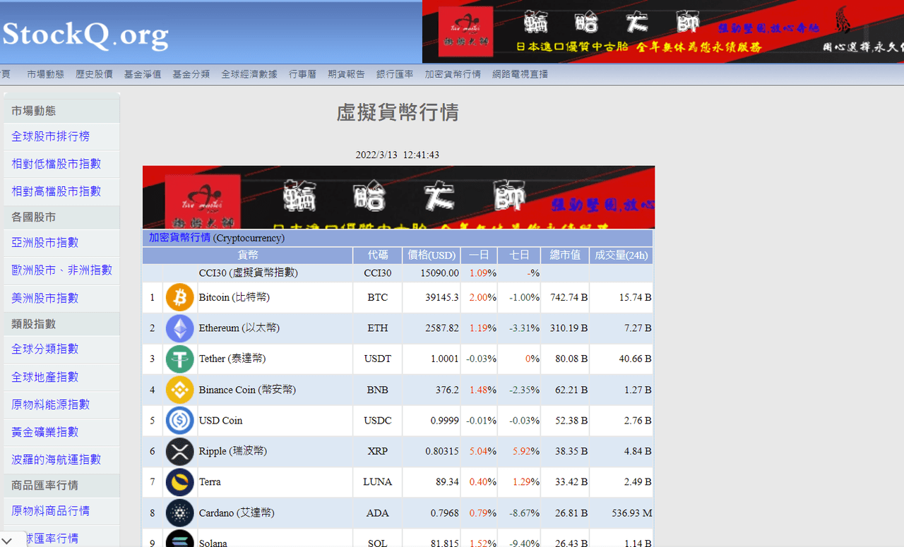 入手BTC、ETH加密貨幣，最佳幣種、交易所第三方平台查詢介紹- 理財板| Dcard