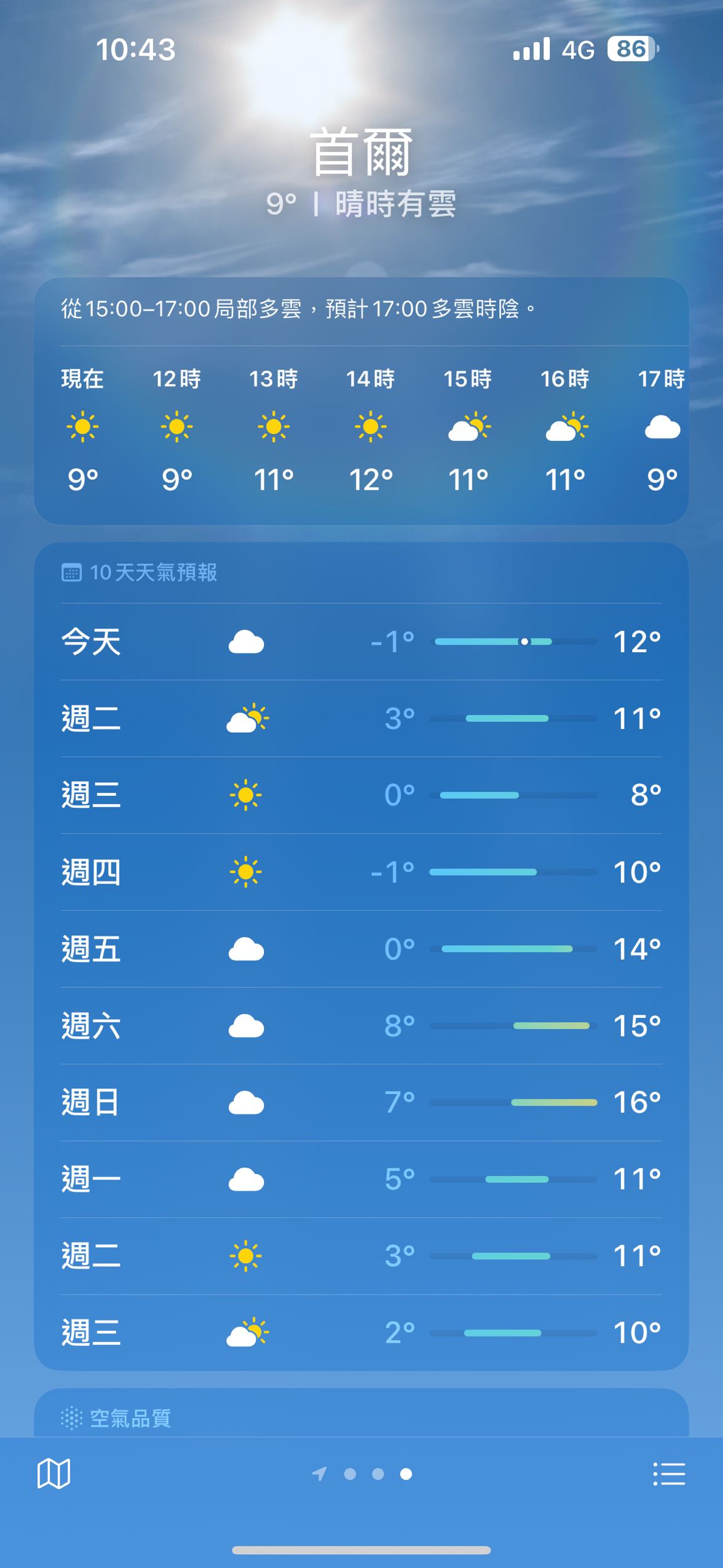 討論#討論韓國三月天氣穿搭詢問- 韓國旅遊板| Dcard