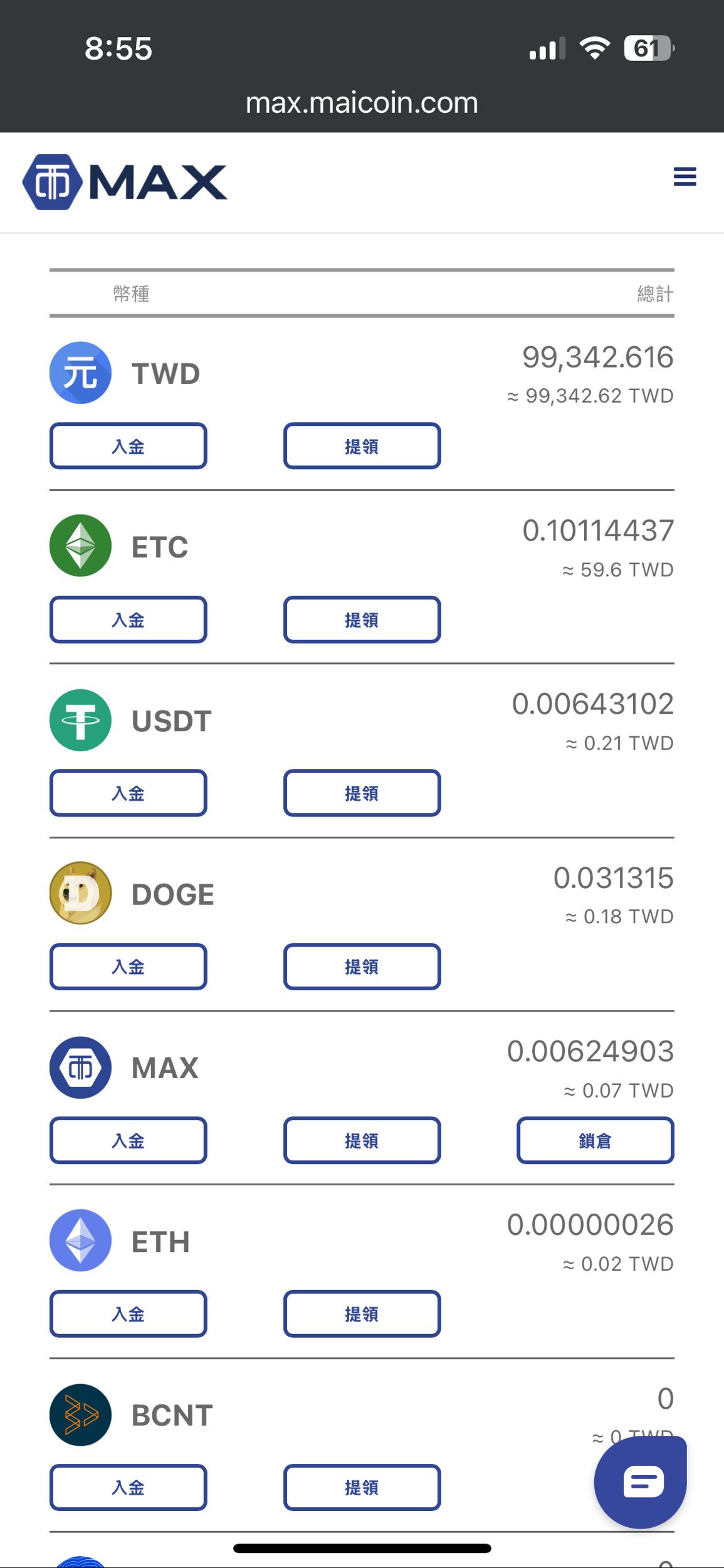 比特幣要怎麼買？ - 理財板| Dcard