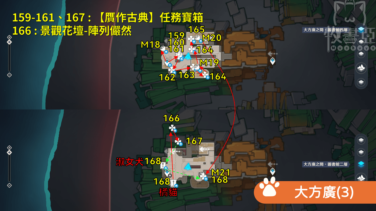 megapx