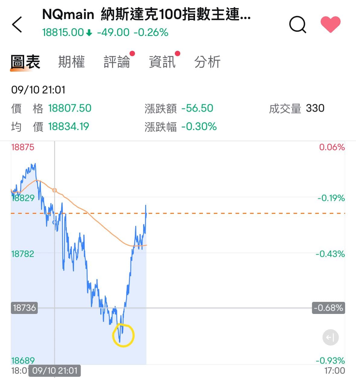 megapx