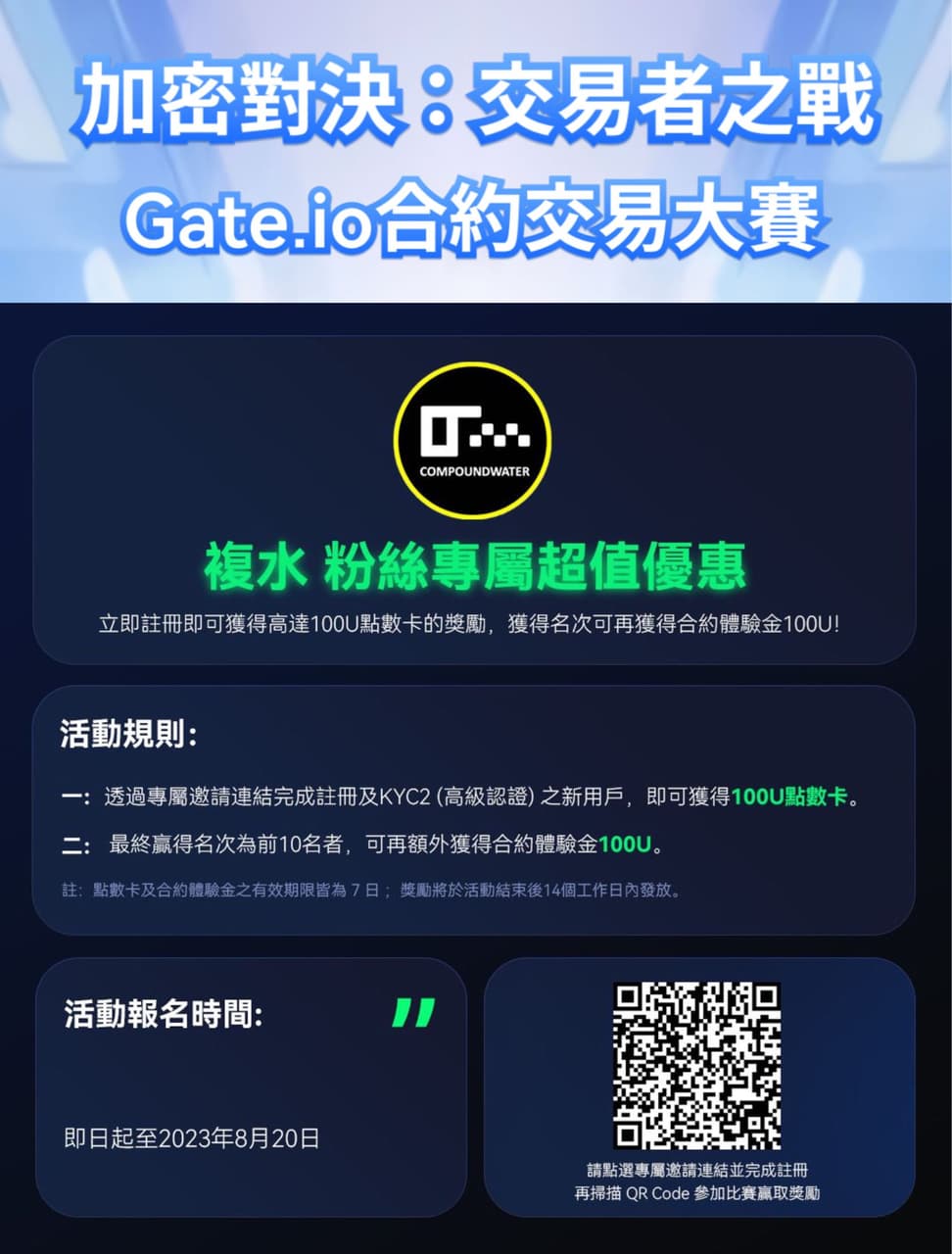 🧧Gate.io 新戶贈100U點數卡專屬福利& 交易賽活動#工商- 複水(@compoundwater) | Dcard