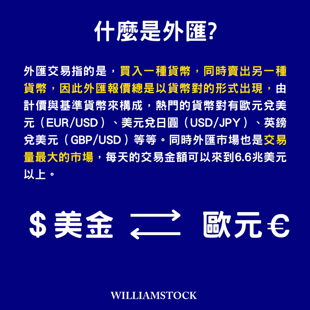 外匯交易- 威廉史塔克(@worldpeace180) | Dcard