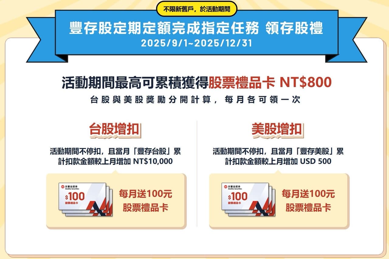 永豐金證券的最新討論 | Dcard