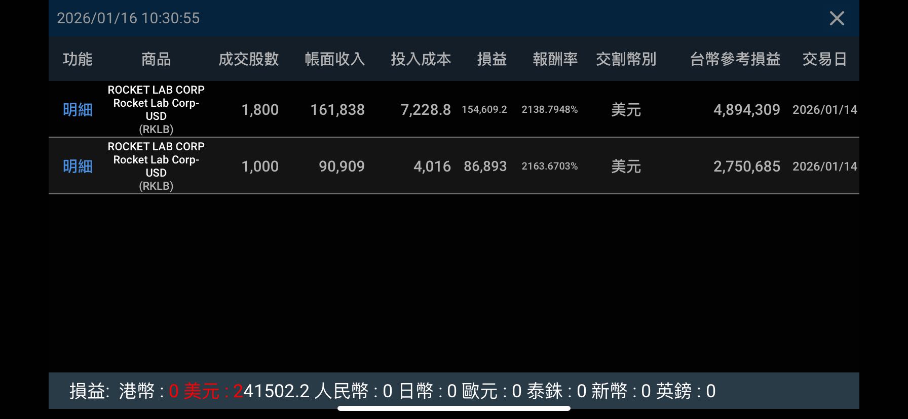 老公年薪破千萬- 閒聊板| Dcard