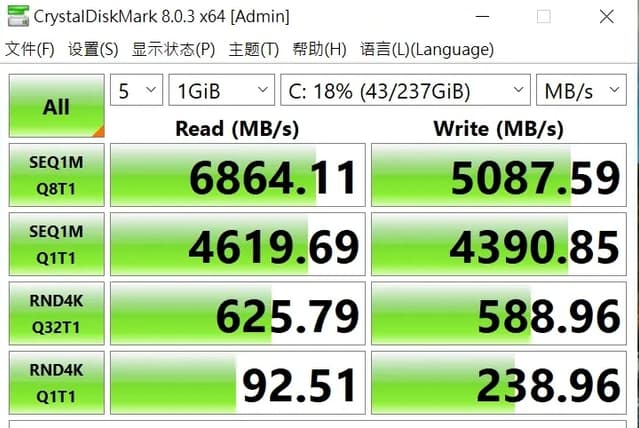 megapx