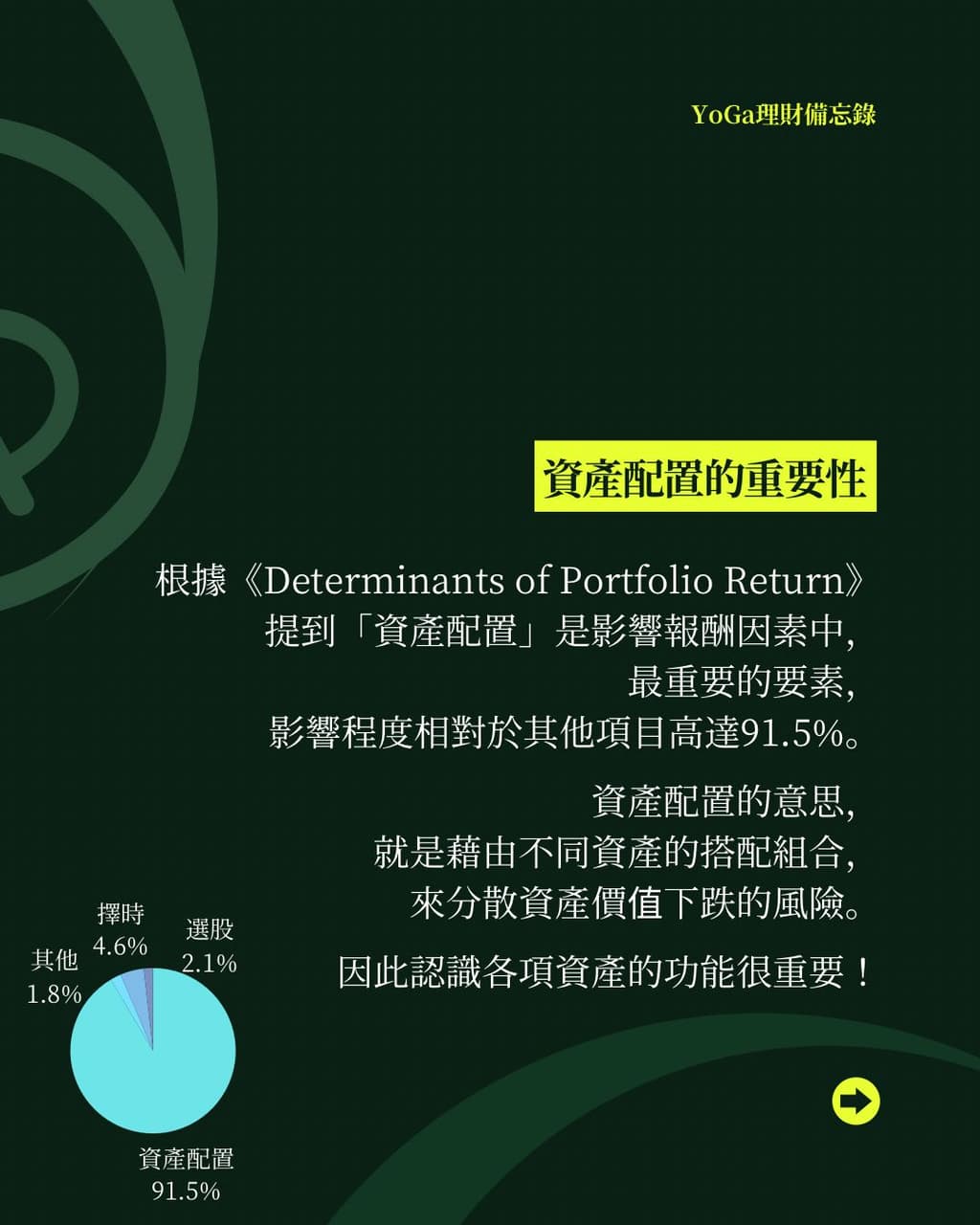 認識各類資產- 理財板| Dcard