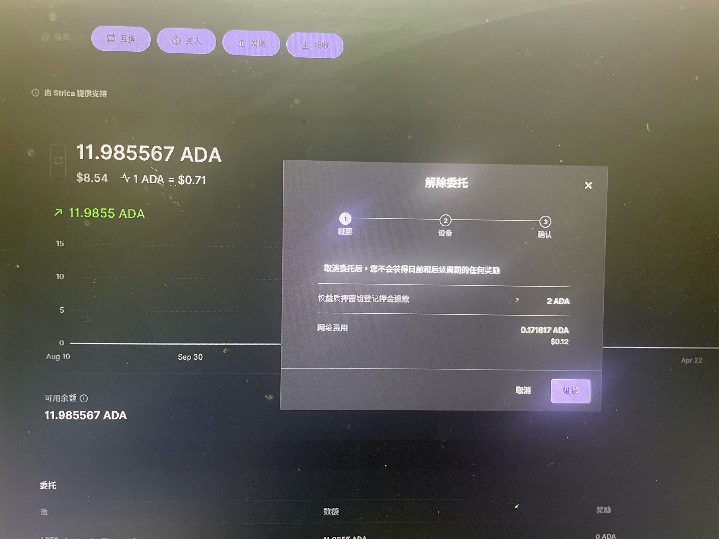 請益ledger live結束委託出問題- 區塊鏈板| Dcard