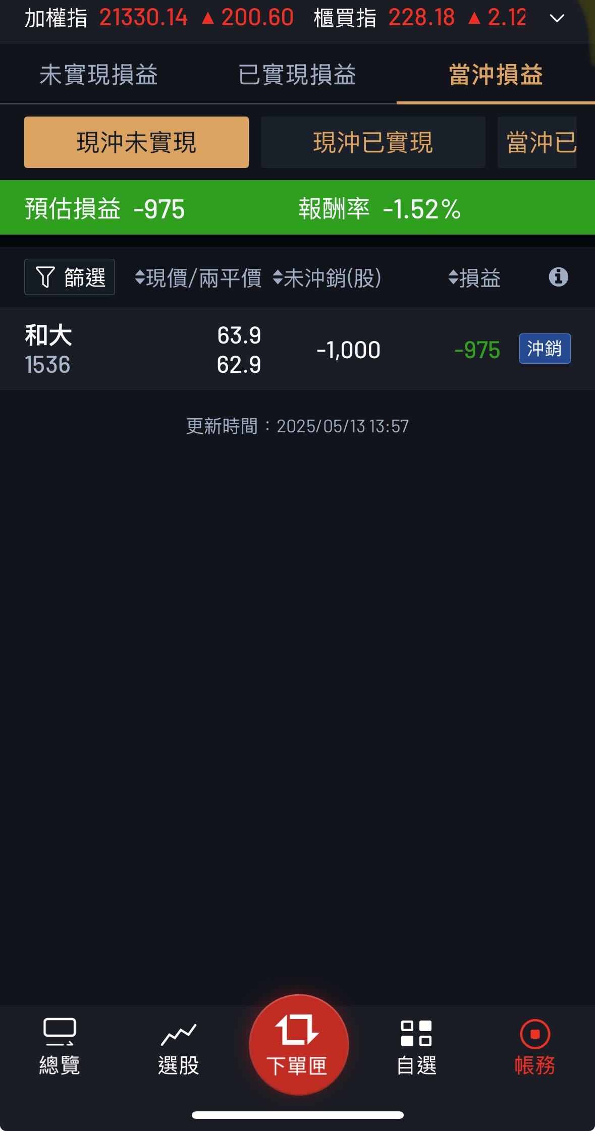 請益#請益- 股票板| Dcard