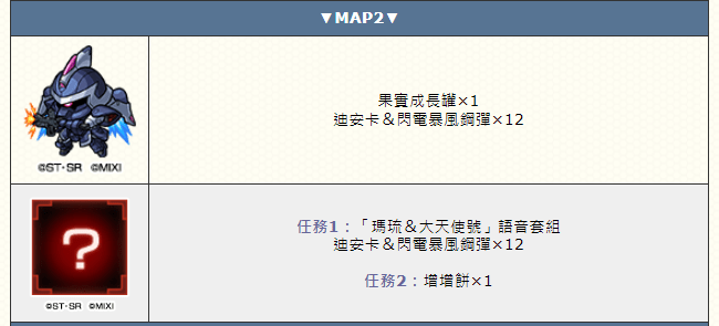megapx
