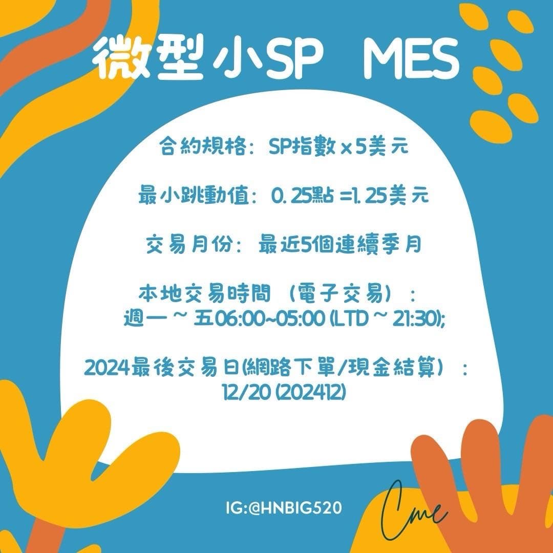 11/8每日海期「小SP指數500、黃金」 - 理財板| Dcard