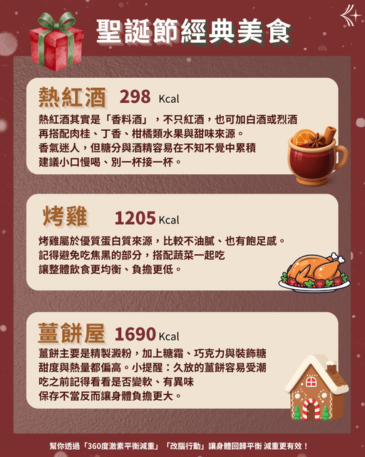 狂吃聖誕大餐也不怕！點滴幫你穩住代謝 - 書心健康｜許書華院長 (@shuxin170) | Dcard