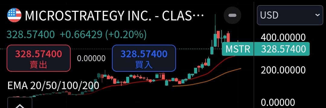阿浮我啦