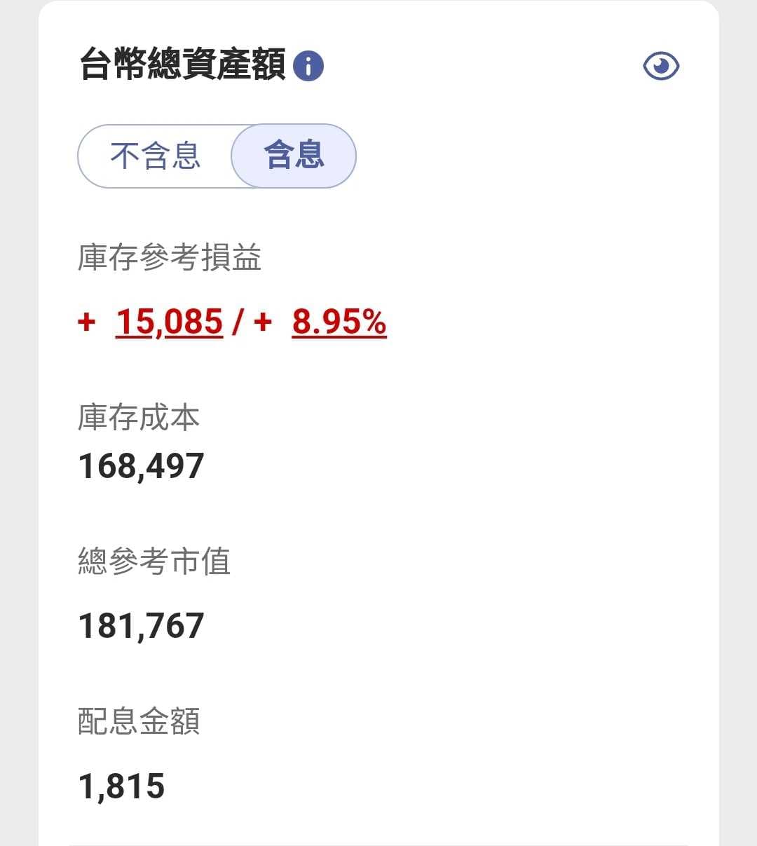 關於基金獲利，月配息四萬- 理財板| Dcard