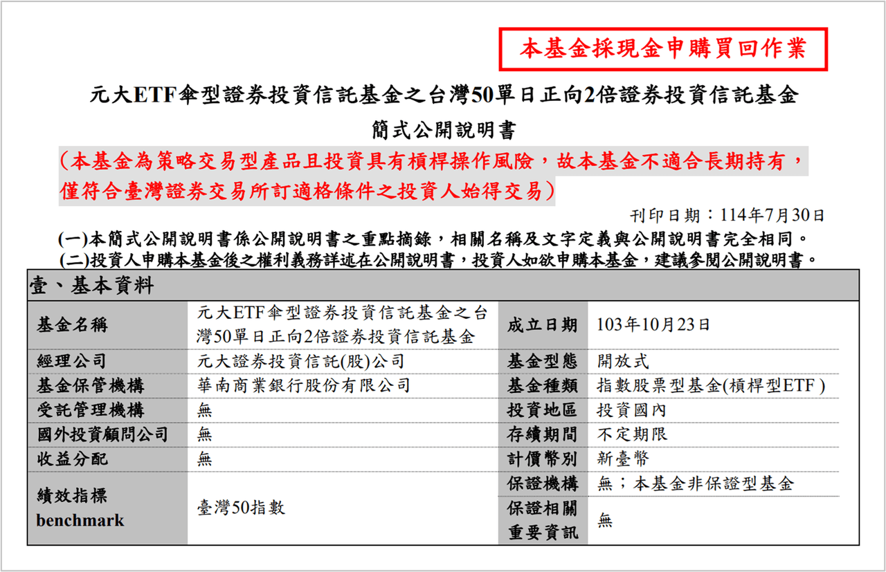 📉 槓桿ETF 適合長期持有嗎？學術研究揭露真相。 - 理財板| Dcard