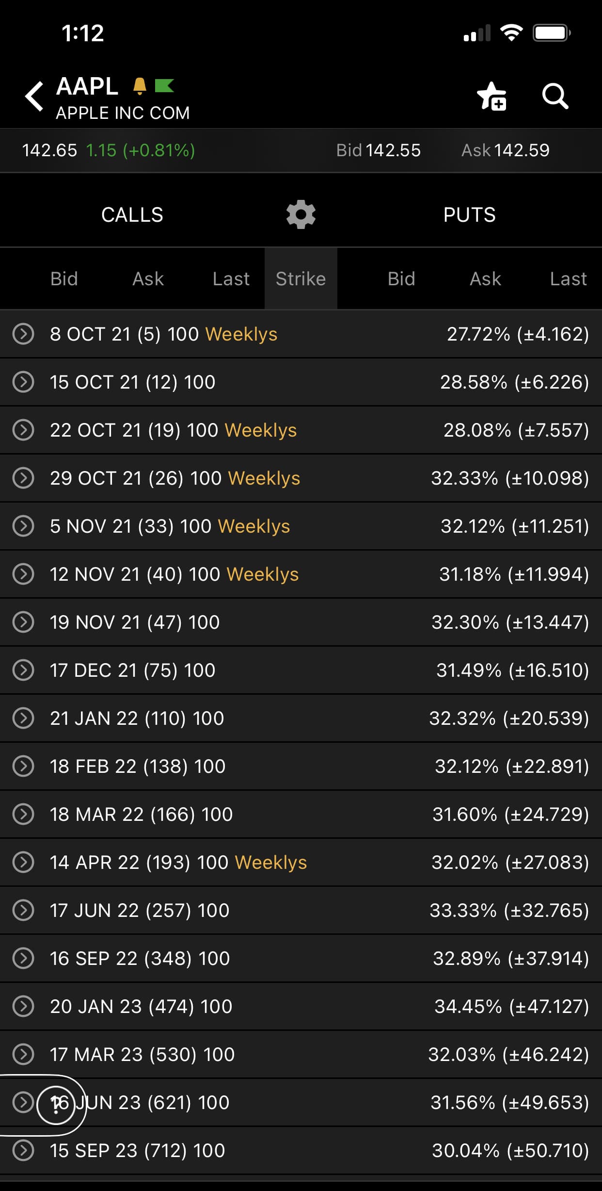 分享選擇權的簡單介紹- 股票板| Dcard