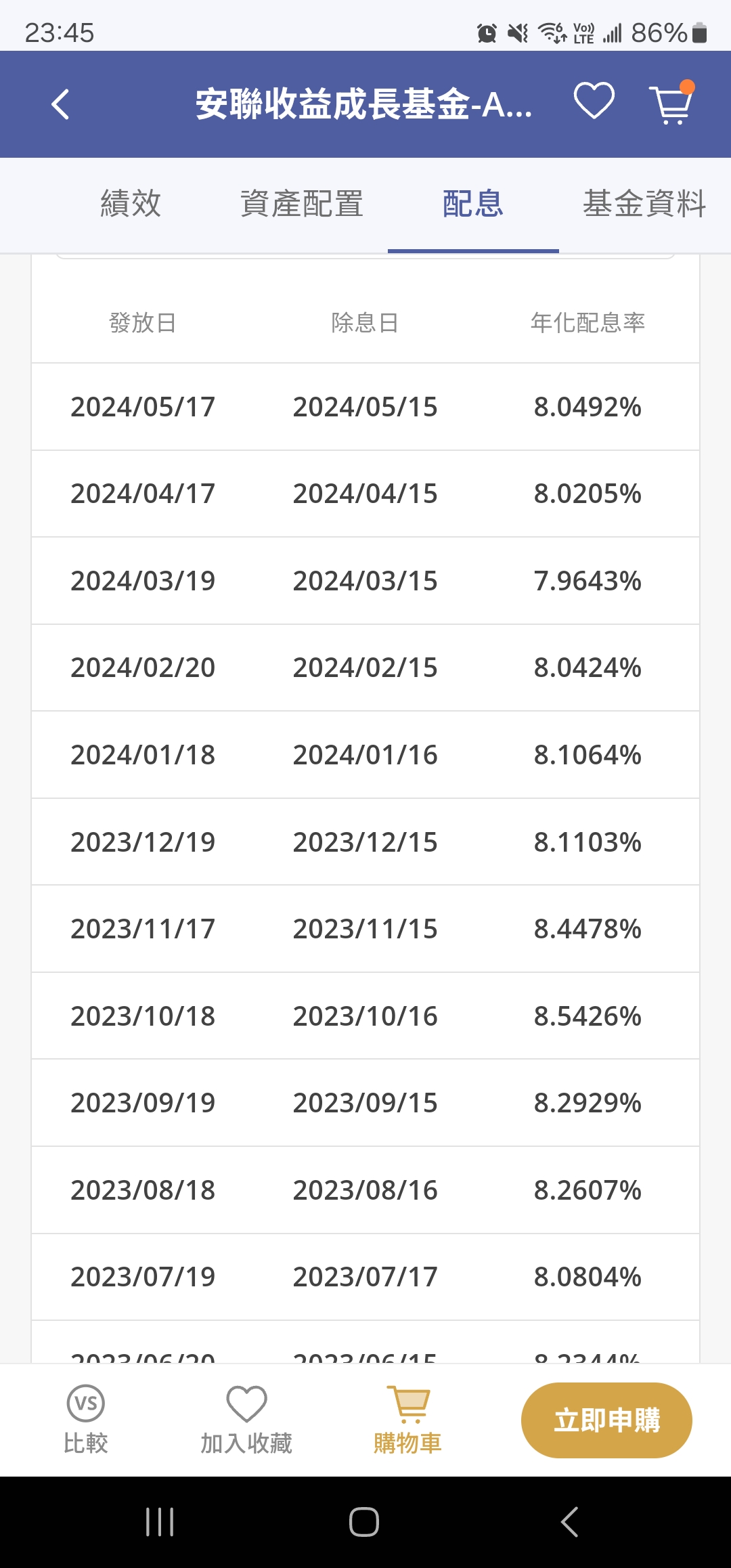 安聯收益成長基金AM美元穩定月收收益問題- 理財板| Dcard