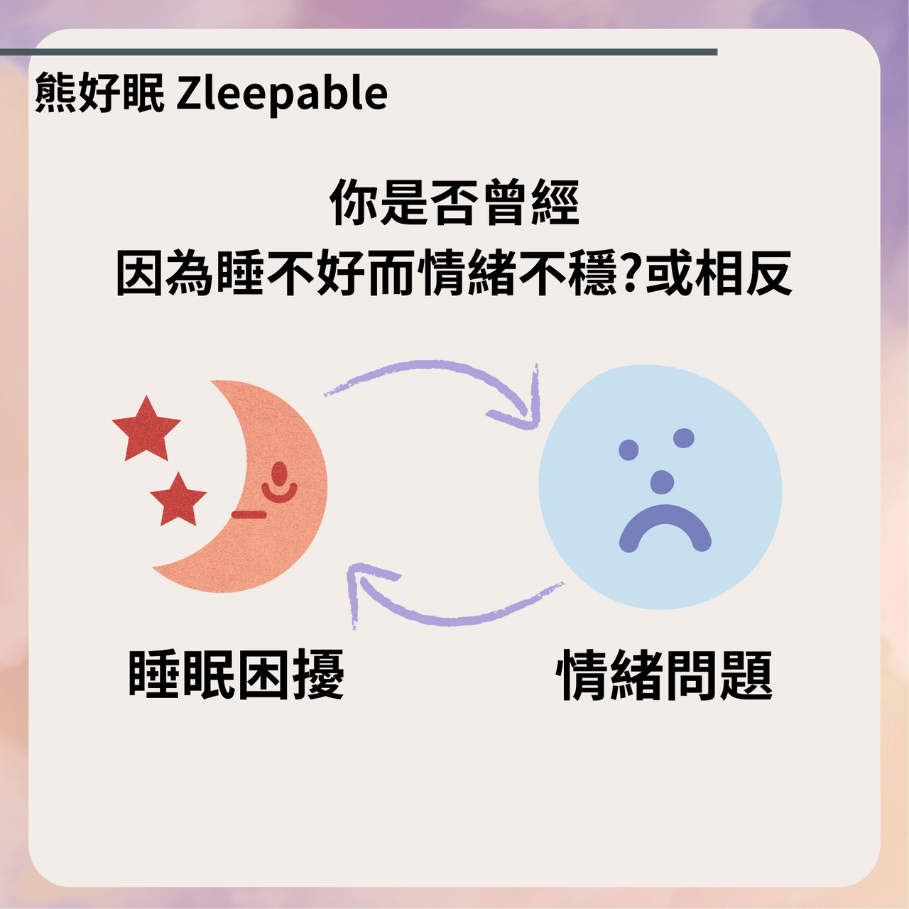 不睡覺會怎樣? 探索各類睡眠剝奪後的影響 - 科學板 | Dcard