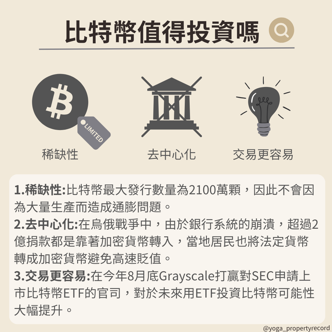 投資比特幣必須知道的基本知識- 理財板| Dcard