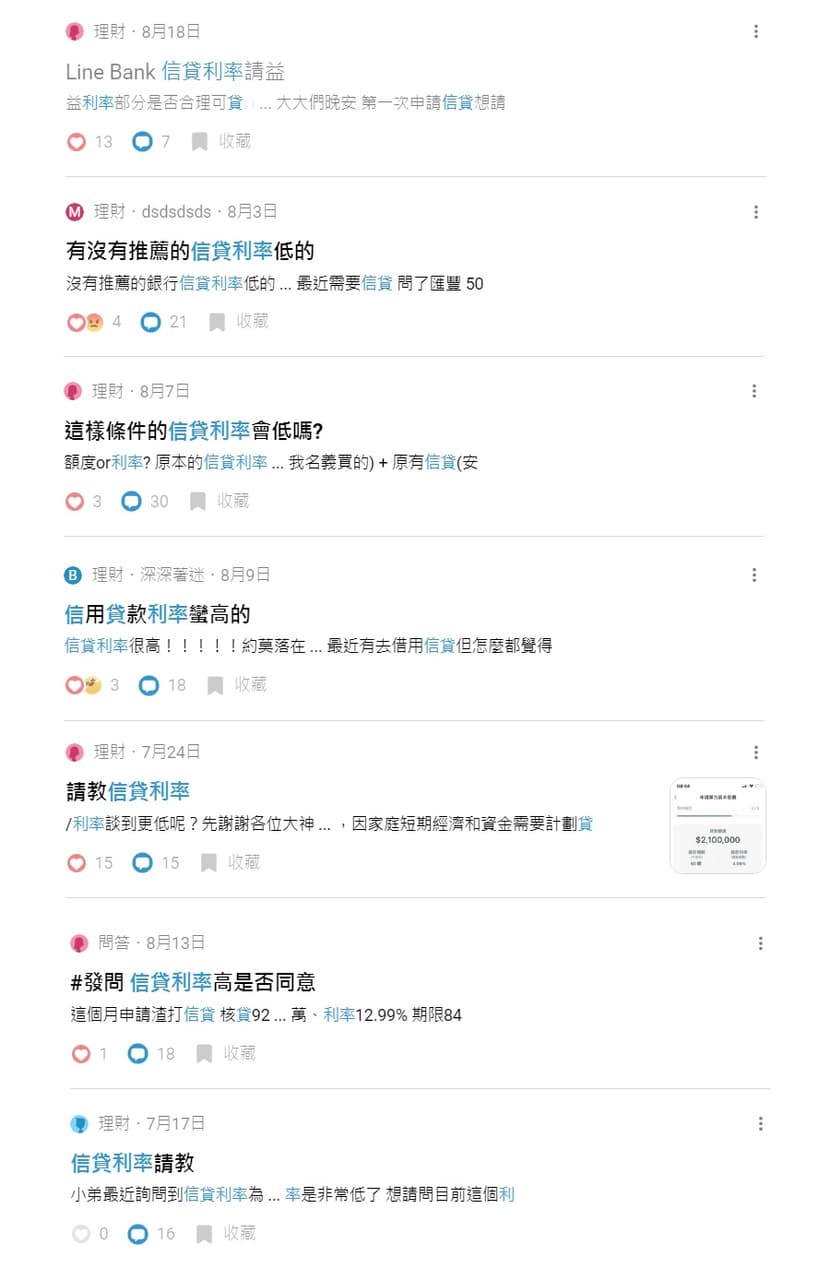 銀行信貸利率是否都正常合理？ - J.C銀行規劃(@dawnchih) | Dcard