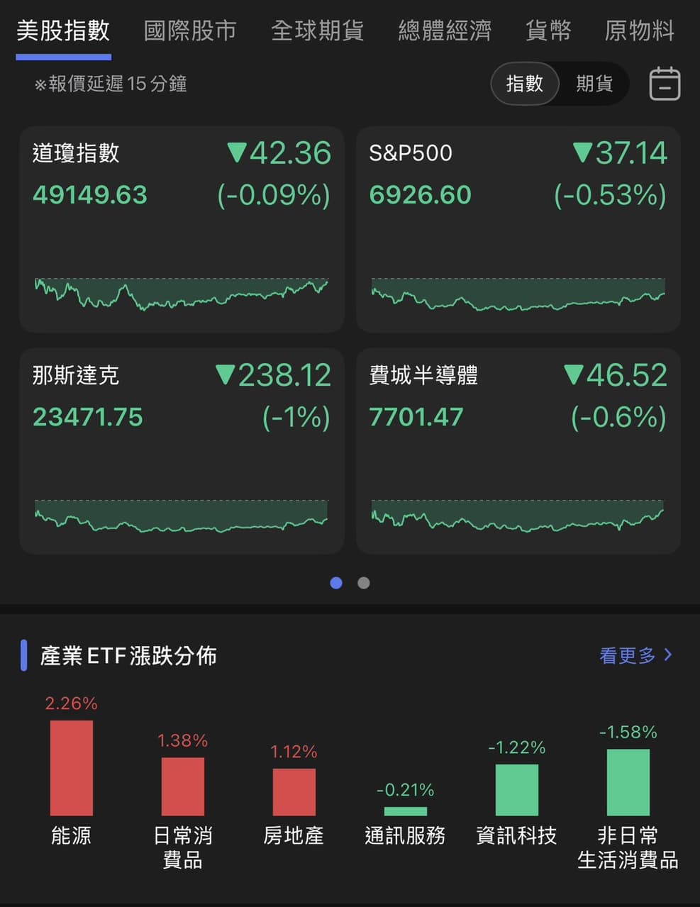 鴻海伺服器的相關討論與真實心得｜Dcard